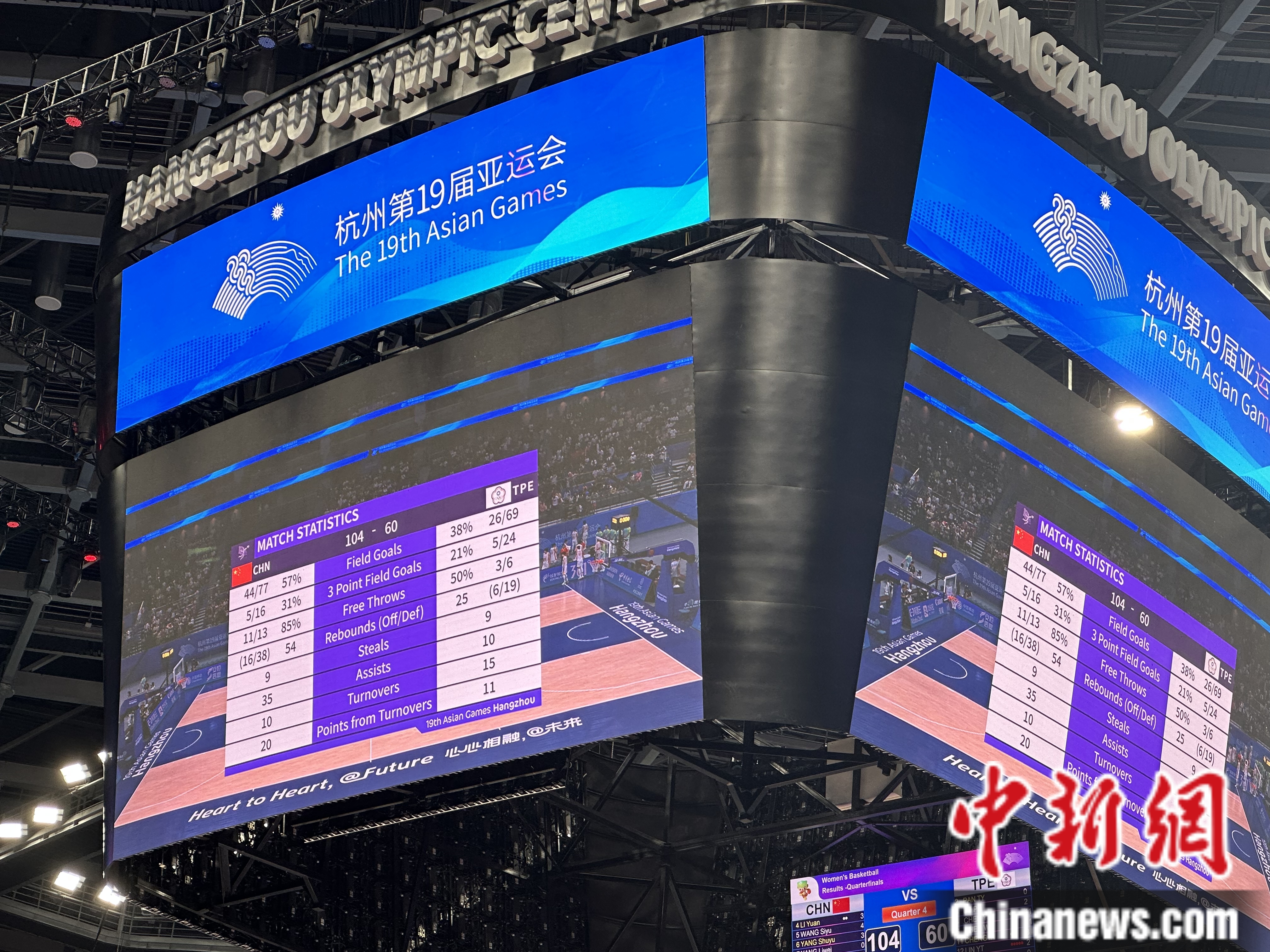 中国女篮晋级亚运会四强，半决赛将对阵朝鲜