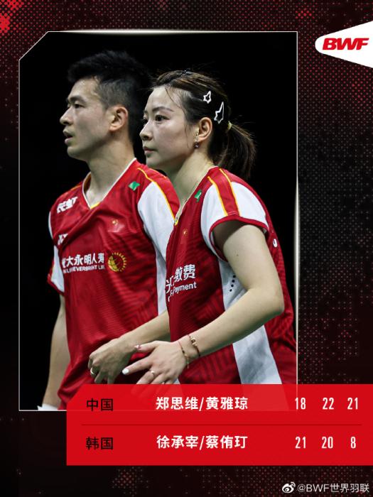 中国队三连冠苏迪曼杯 剑指巴黎奥运积分赛首站