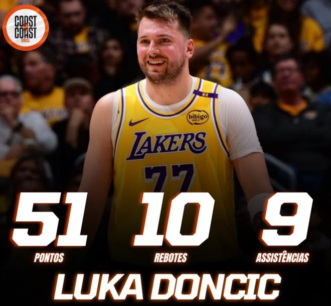 东契奇砍51+三双湖人胜公牛刷新队史三分纪录